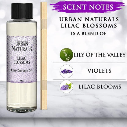 Lilac Blossoms Diffuser Refill Oil