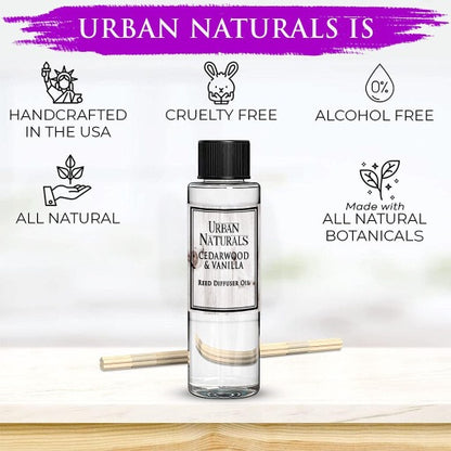 Lilac Blossoms Diffuser Refill Oil