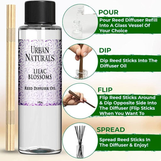 Lilac Blossoms Diffuser Refill Oil