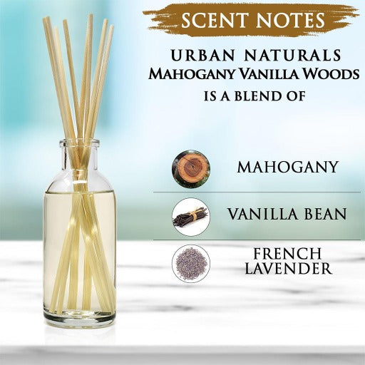 Moonlit Petals Diffuser Refill Oil