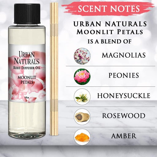 Moonlit Petals Diffuser Refill Oil