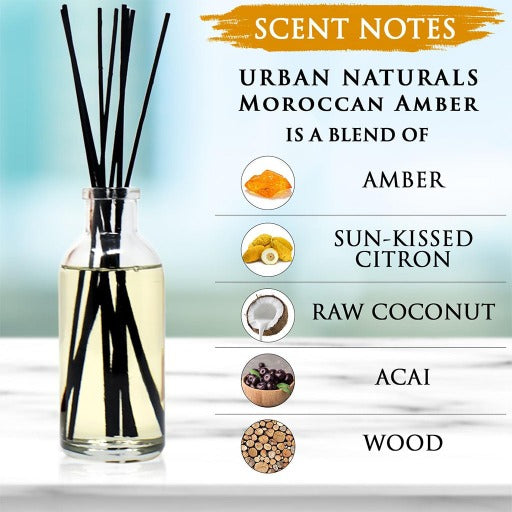 Moroccan Amber Reed Diffuser