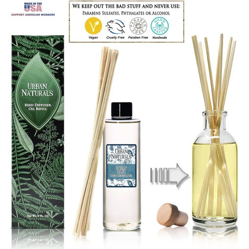 Ocean Rose Diffuser Refill Oil