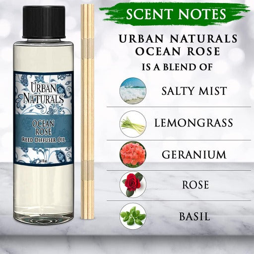 Ocean Rose Diffuser Refill Oil