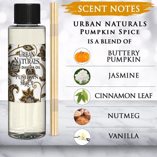 Pumpkin Spice Diffuser Refill Oil