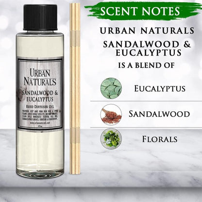 Sandalwood Eucalyptus Diffuser Refill Oil