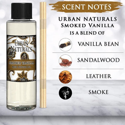 Smoked Vanilla Diffuser Refill Oil