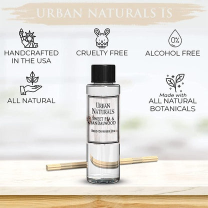 Sweet Pea Sandalwood Diffuser Refill Oil