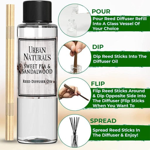 Sweet Pea Sandalwood Diffuser Refill Oil