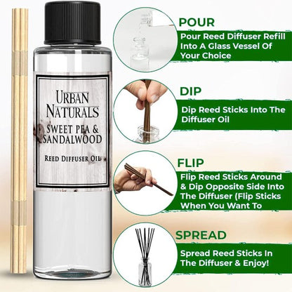 Sweet Pea Sandalwood Diffuser Refill Oil