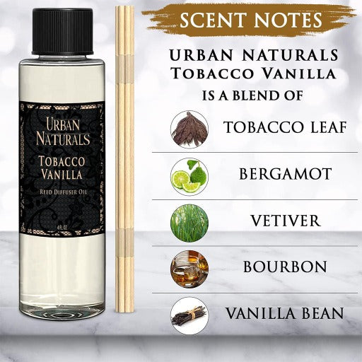 Tobacco Vanilla Diffuser Refill Oil