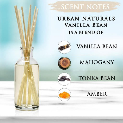 Vanilla Lime Reed Diffuser