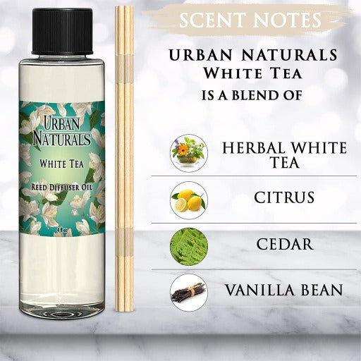 White Tea Diffuser Refill Oil