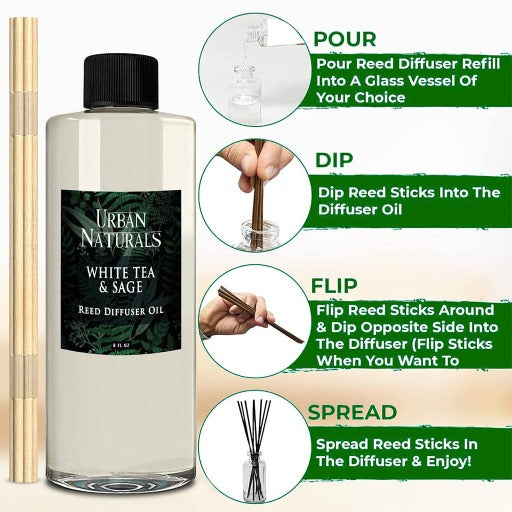 White Tea Sage 8oz Diffuser Refill Oil
