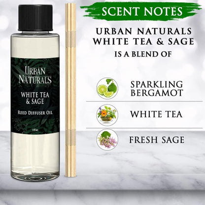 White Tea Sage Diffuser Refill Oil