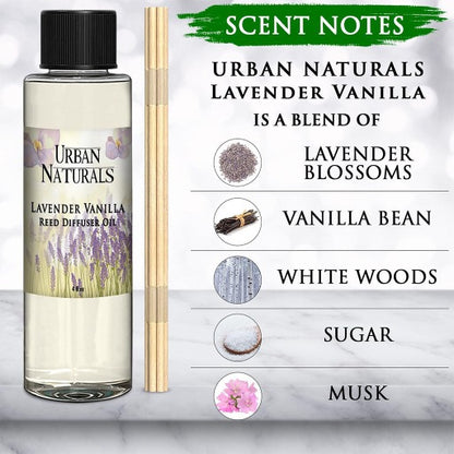 Lavender Vanilla Diffuser Refill Oil