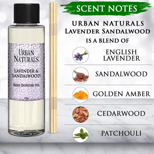 Lavender Sandalwood Reed Diffuser