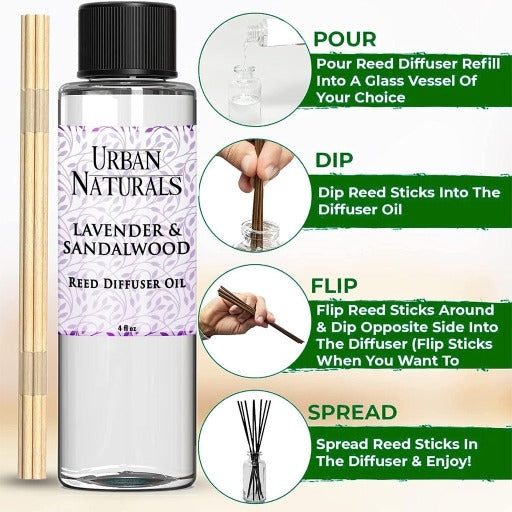 Lavender Sandalwood Reed Diffuser