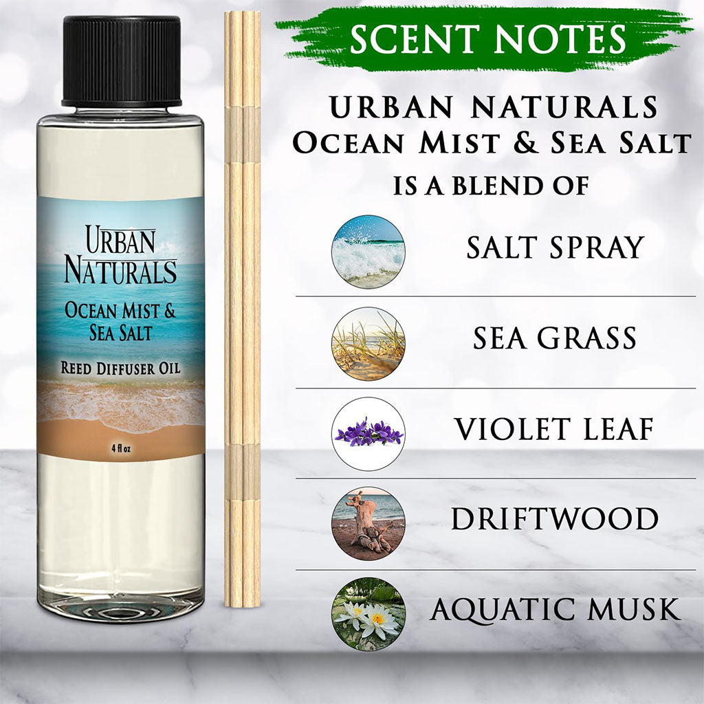 Ocean Mist & Sea Salt Diffuser Refill Oil (2 Pack)